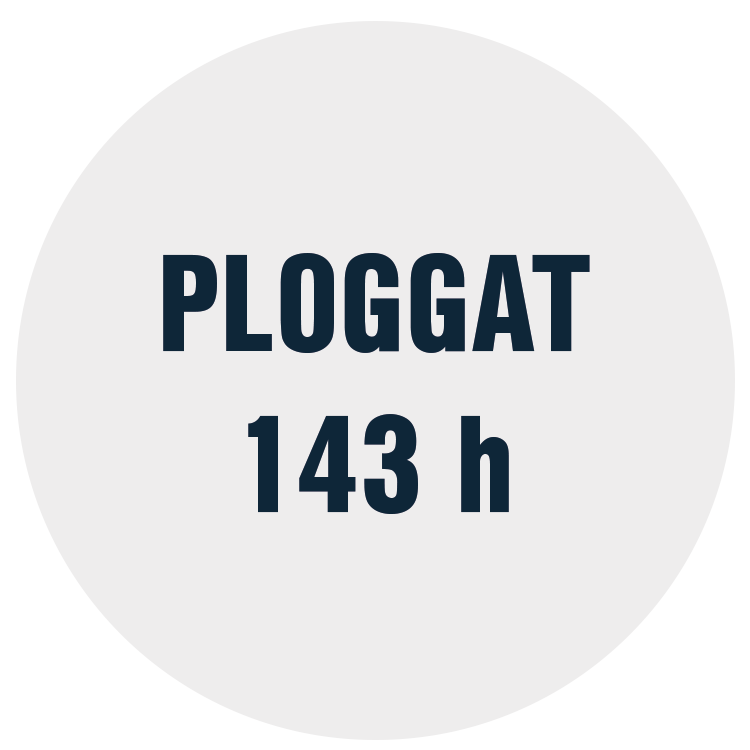 ploggat tillsammans i 143 h