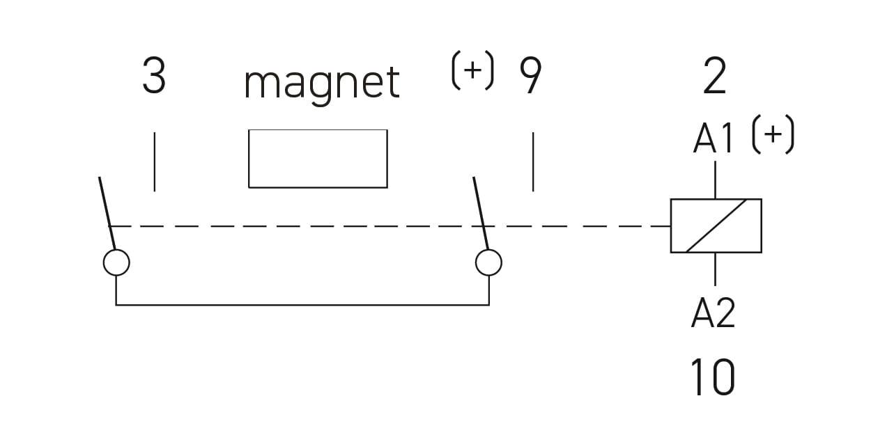 Blow-out magnet diagram