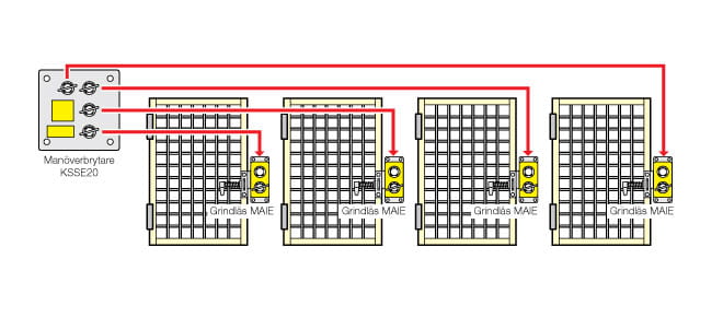 OEM Automatic Castell