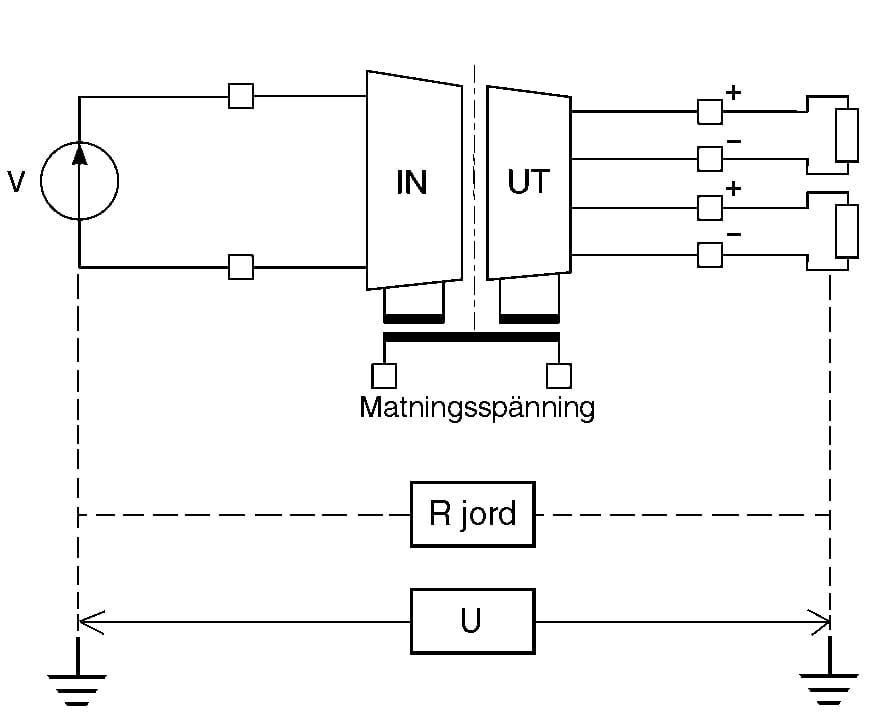 Ritning mätvärdesomvandlare