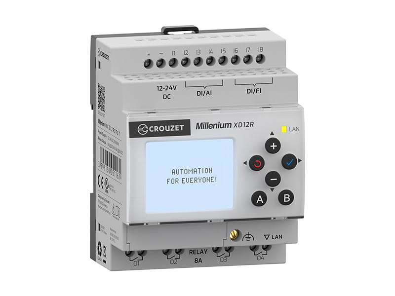 När är nya Millenium rätt val?