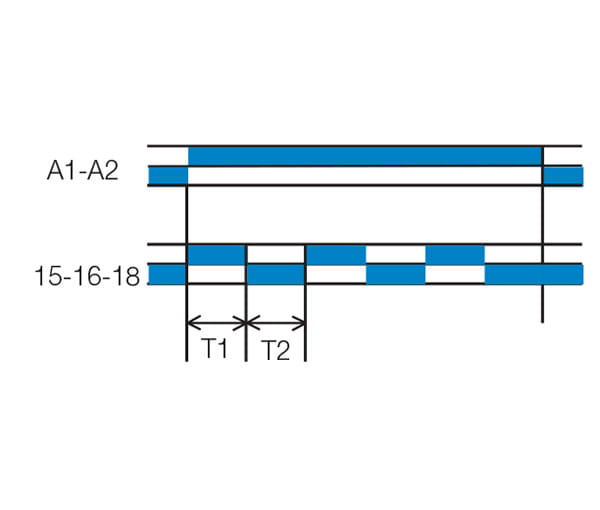 Tidreläer funktion Li