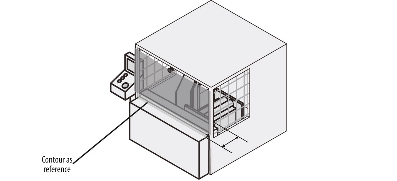 laserscanner vertikalt monterat skyddsfält for relevant kroppsdel