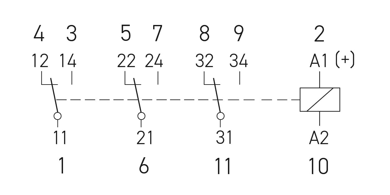 Standard kontakt diagram