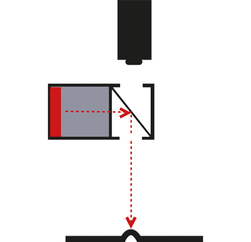 Axiellt ljus Axial light bild