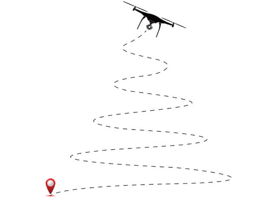 FLYC manuell flygbana drönare