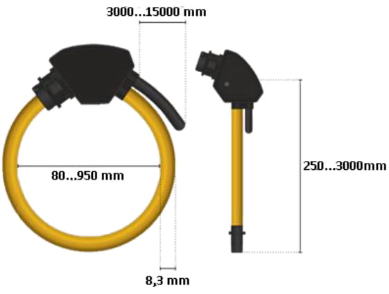 anpassningsbara rogowski-spolar