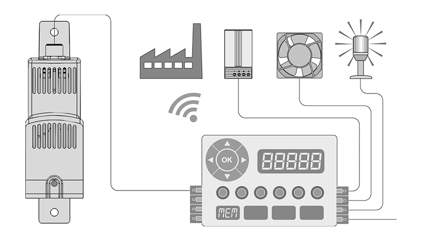 OEM Automatic Stego skiss