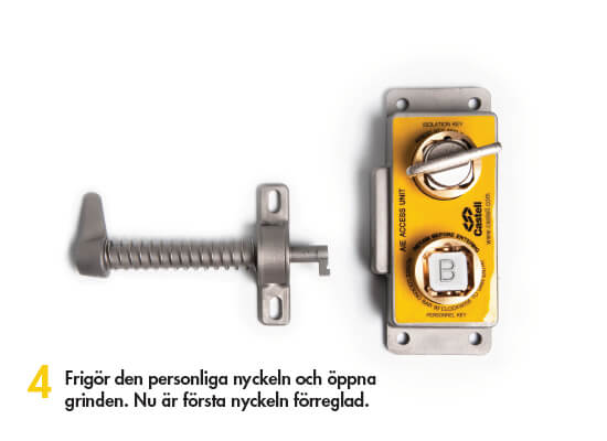 Låssystem från Castell. 4. Frigör den personliga nyckeln och öppna grinden. Nu är första nyckeln förreglad