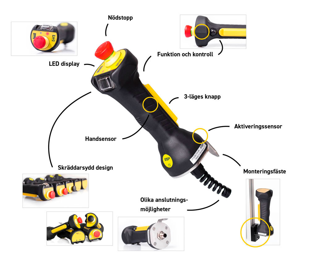 ZEUS användarvänlig